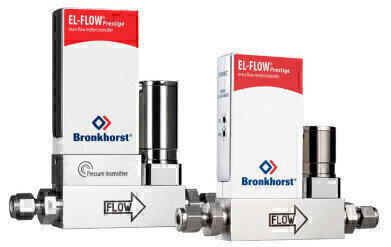 High-Performance mass flow controller adapts to your process